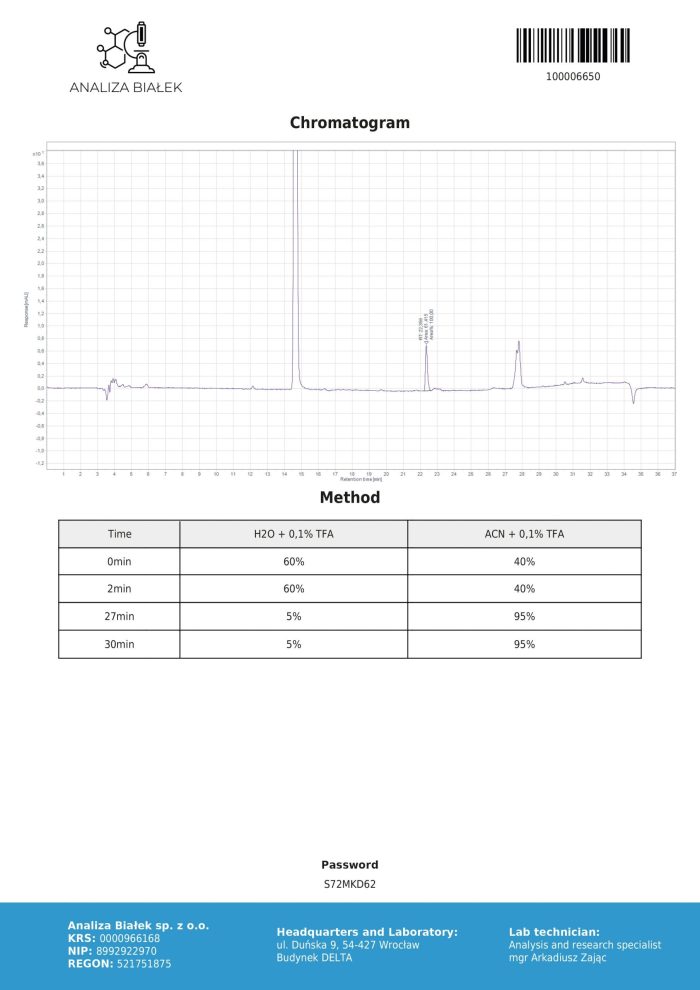 Drostanon P
